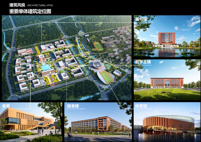 未来的新疆农业大学塔城校区。新疆农业大学 图