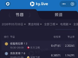 《低智商犯罪》这部小成本剧的热度和收视率数据具体怎么样？