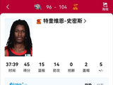 外援史密斯本场拿到三双，他的表现如何改变了深圳队的比赛风格？