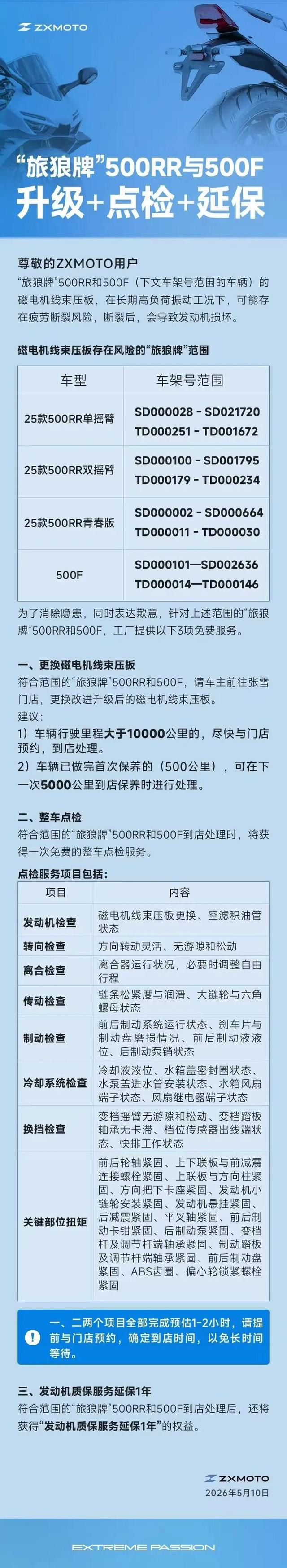 来源：张雪机车