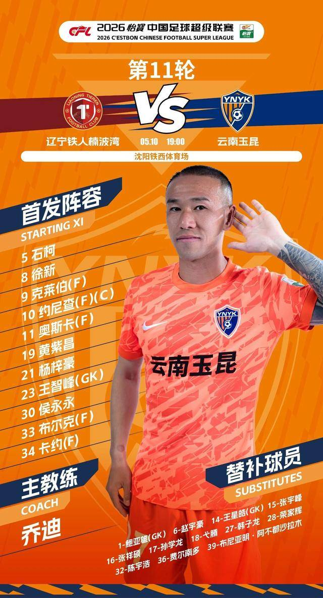 来源：云南玉昆足球俱乐部