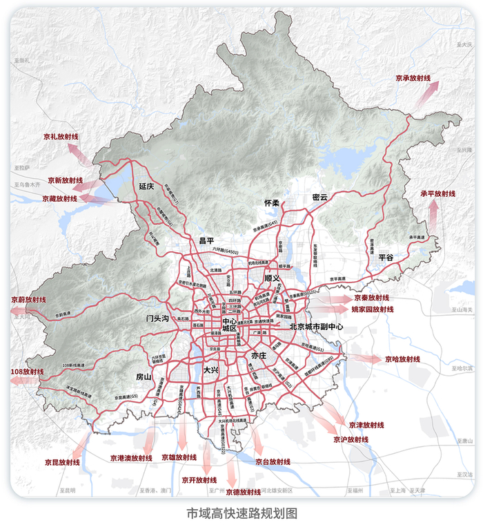 《北京城市综合交通体系规划（2025年—2035年）》市域高快速路规划图。北京市规自委官网