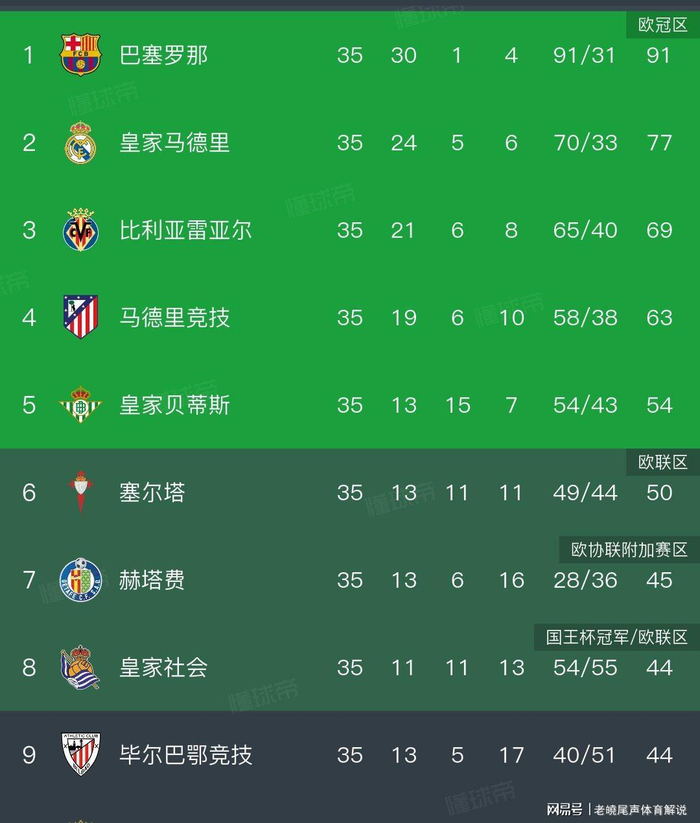 打开网易新闻 查看精彩图片