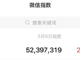 在《奔跑吧》等综艺中，男艺人和女艺人的行为标准是否存在双标现象？