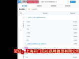 白敬亭沈腾合资成立品牌管理公司，注册资本500万元