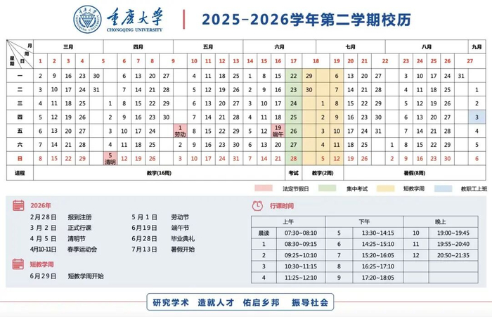图源：重庆大学