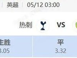 英超+意甲串关解析 热刺VS利兹联+那不勒斯VS博洛尼亚