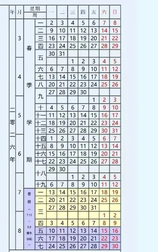 图源：西南大学