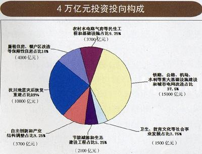 图源：中国经济周刊 