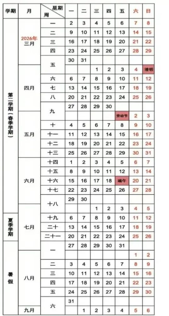 图源：重庆交通大学