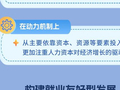 【理响中国·经视图】从发展方式上支撑高质量充分就业