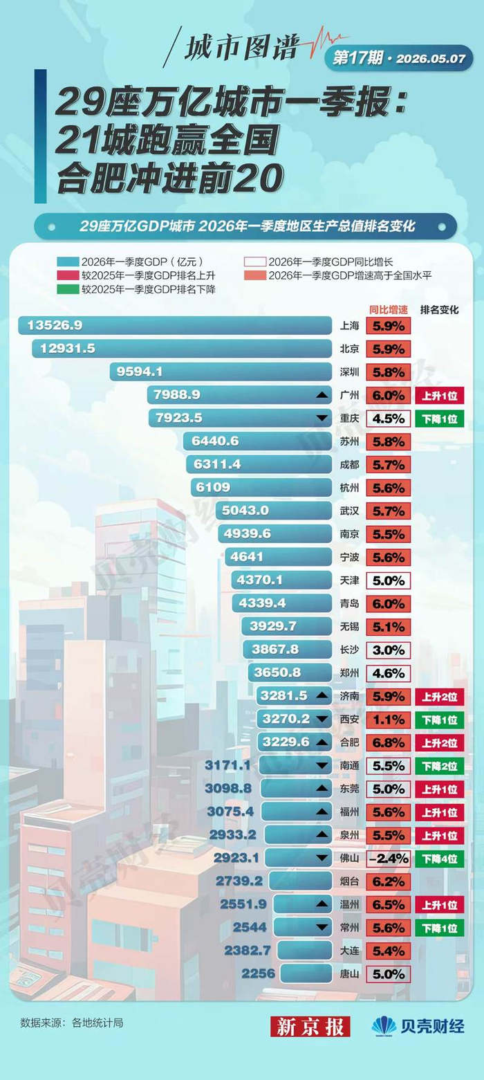 制图/任婉晴
