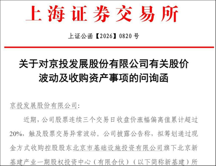 来源：公告