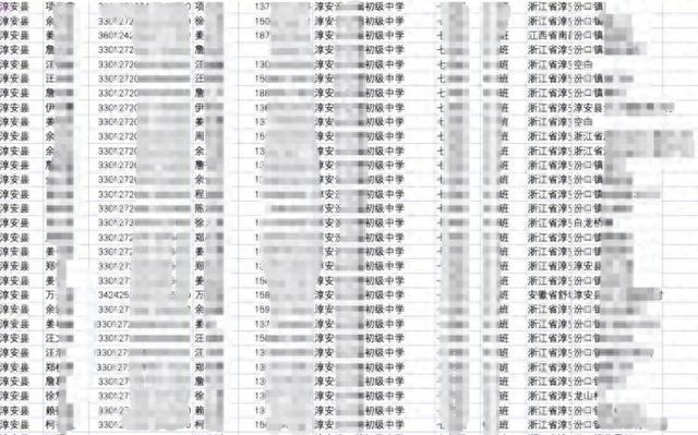 被公开流通的学生信息中，包含学生身份证及家庭住宅信息。上游新闻记者 苏笃 摄