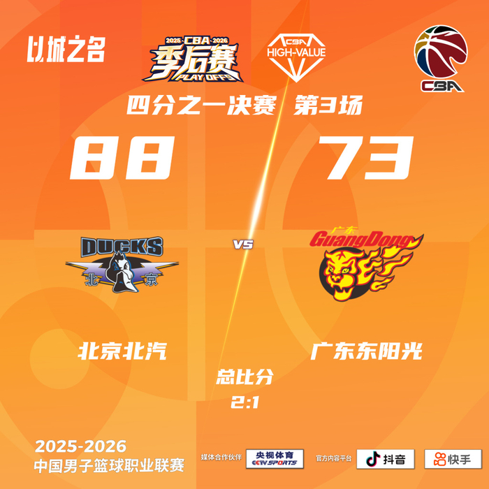 广东队无缘晋级。