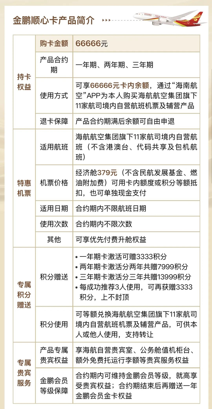 金鹏顺心卡产品简介（来源：海南航空官方）
