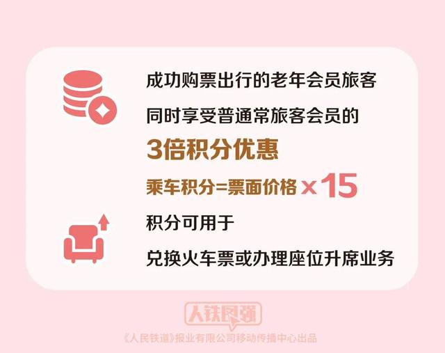 图片来源：“中国铁路”微信公众号