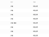 许嵩新专辑歌曲全部发布，听完之后，我觉得这三首歌有望成为爆款