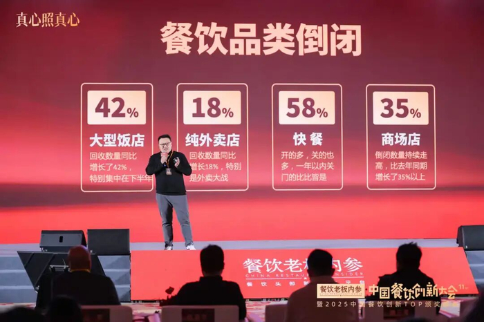 ▲2025年餐饮企业关店持续。图片来自“餐企老板内参”。