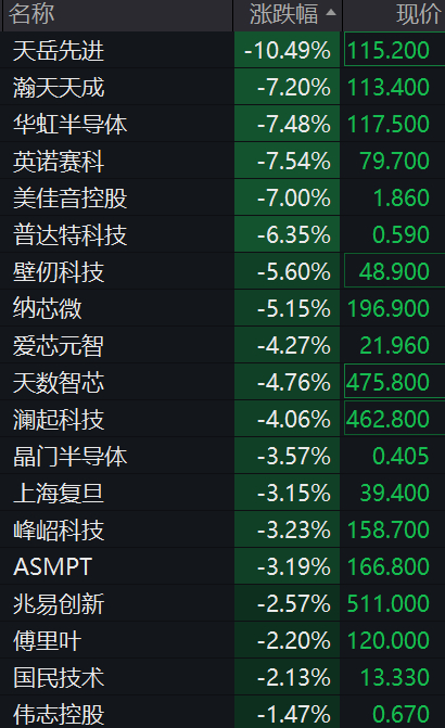 编辑丨瑜见