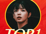 第18周角色热度Top10,田曦薇/唐嫣/刘浩存/此沙/任敏集体出圈