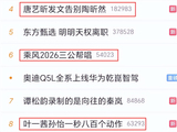乘风2026二公上半场,人气五巨头初见端倪,多达7人处在危险区