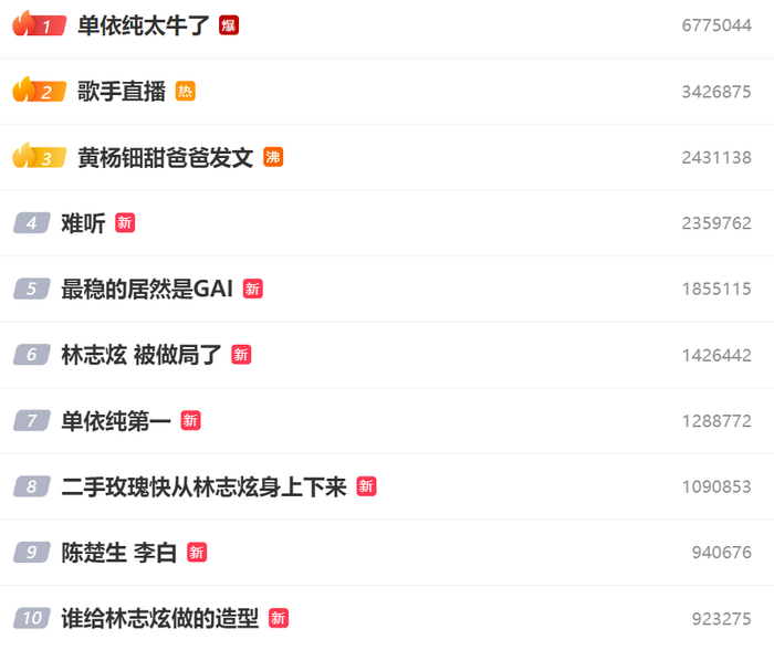 打开网易新闻 查看精彩图片