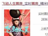 飞驰人生:为何片尾会有王思聪的名字，原来事情是这样的