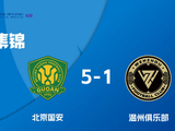 第8轮|北京国安U20 5-1 温州俱乐部U20全场集锦