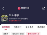电影《出入平安》为什么在2024年撤档，并在2026年重新上映？