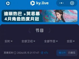 《奔跑吧》情侣特辑的收视逆袭主要归功于哪些嘉宾或环节？