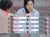 周涛如何评价自己从央视主持人到真人秀嘉宾的角色转变？