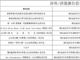 获批！岳云鹏、陈小春、陈楚生要来武汉开演唱会！