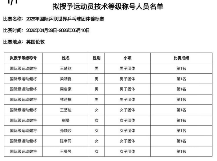  打开网易新闻 查看精彩图片 