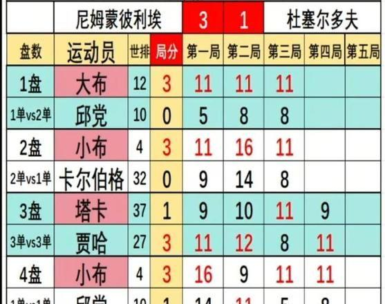 打开网易新闻 查看精彩图片