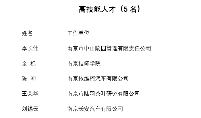江苏广电荔枝新闻中心记者丨王敏