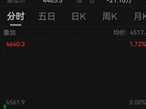 国际金价创4月以来新低