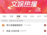 2026跨年晚会热搜爆点频出,谁真唱谁假唱、谁湿身谁求婚全被网友扒了个遍!