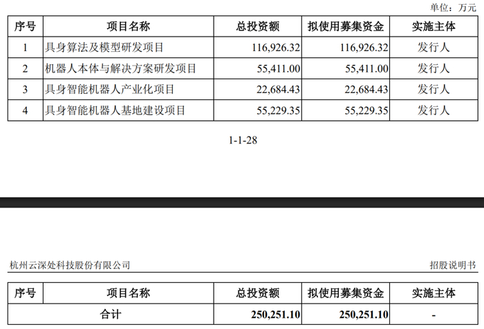 图片来源