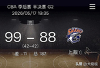 大胆预测：CBA冠军将在广厦和北京中产生，上海深圳都有自己缺点