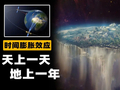 古人是怎么知道“天上一天,地上一年”的?这其中有科学依据吗?