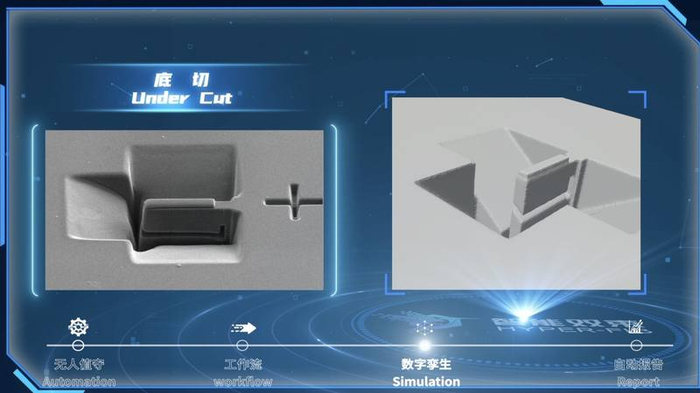 智能双束电镜系统示意图。北京科学智能研究院供图