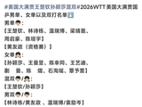 国乒16人打美国大满贯，莎头打混双不愁卖票，王励勤纠正以赛代练