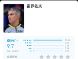 CBA本赛季引入外籍裁判后，对于比赛的吹罚尺度和主场优势有哪些影响？