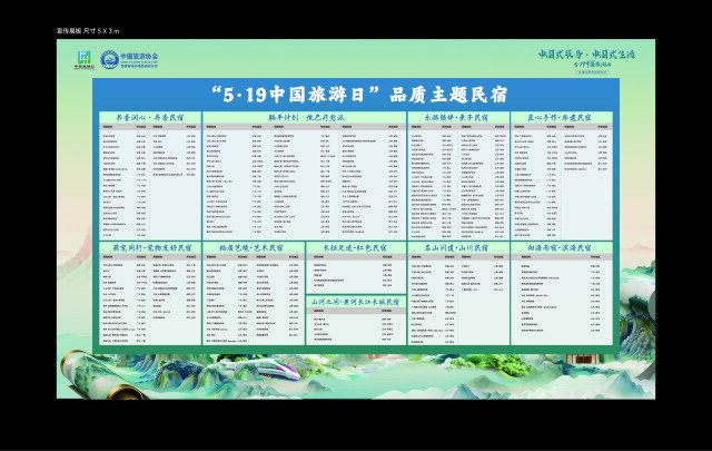 十大品质主题民宿榜单。主办方供图