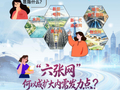 理响中国·一笔一画｜多措并举，织密扩大内需“六张网”
