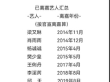 离嘉队伍再增一名！王一菲与嘉行十年合约到期，发长文谈感想