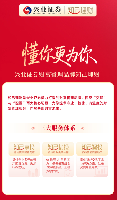 来源：兴业证券官方宣传物料