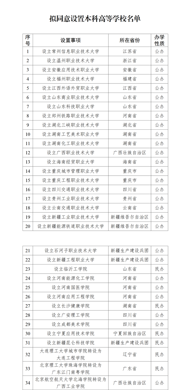 来源：教育部