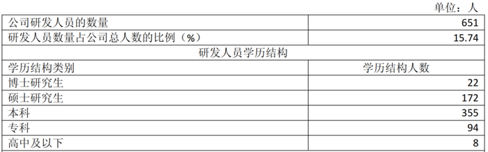图源：济川药业2025年年报